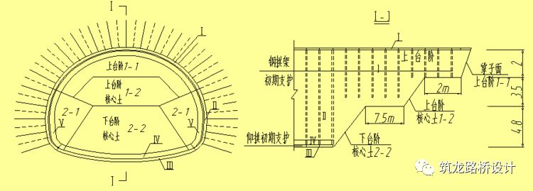 [分享]公路隧道施工技术——"五星级"隧道!