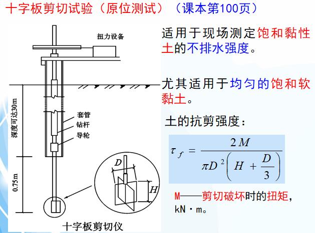 十字板剪切试验