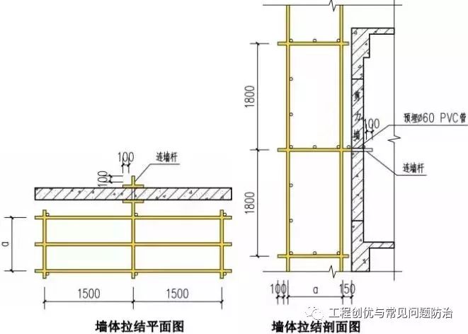 柱子拉结细部做法: 在个别位置无法两步三跨设置连墙件时,采用抱柱