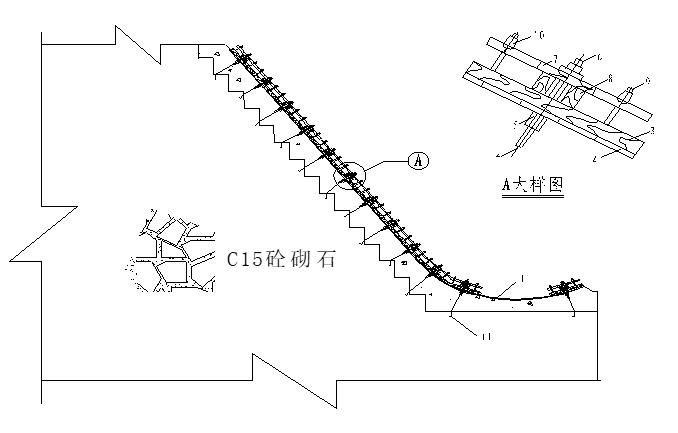 溢流堰立模示意图
