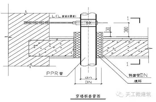 [分享]万科室内给水排水管道节点图做法大全