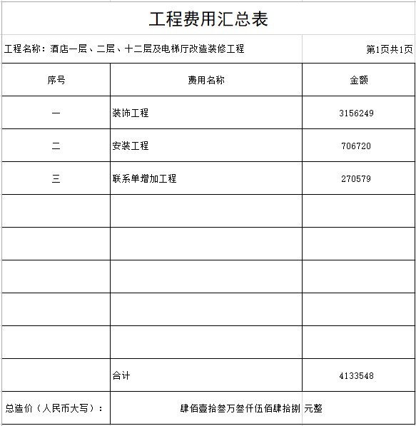 主要内容为酒店装饰装修工程结算书 【目录】 封面 编制说明 汇总表