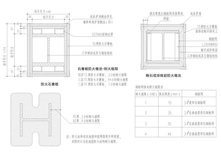 设计院标准图集 -包柱,柱式节点