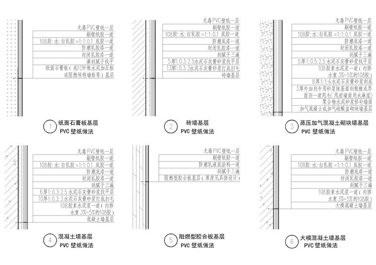 设计院标准图集-壁纸,砖墙,木壁墙节点