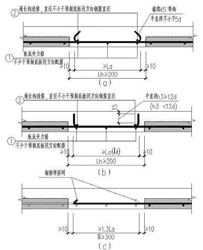 (a 构造比较容易满足,钢筋搭接长度不应小于 la.