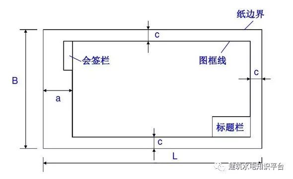 [分享]水电cad图纸符号大全资料下载