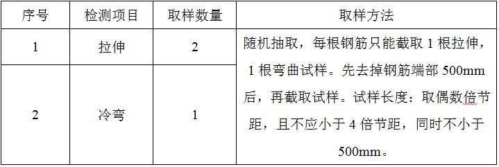 框筒结构办公楼工程见证取样及送检计划