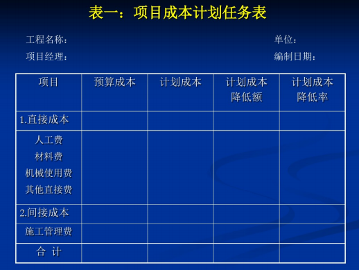 项目成本计划任务表