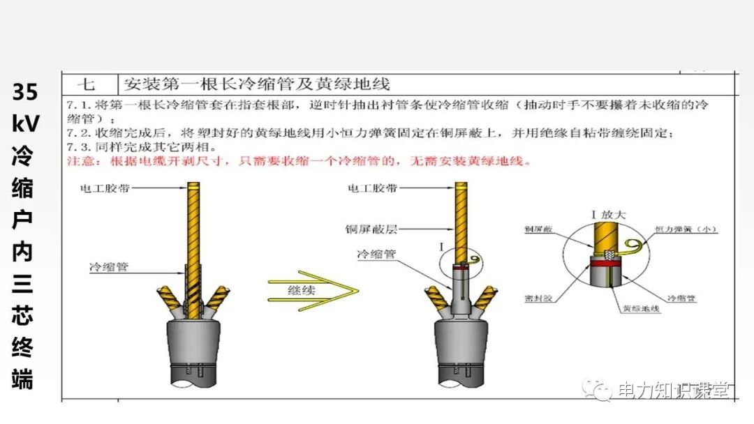 [分享]35kv冷缩高压电缆头制作培训