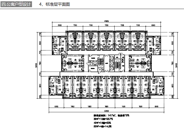 公寓住宅建筑设计研究讲义