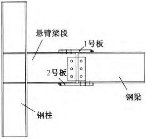 [分享]装配式钢结构梁柱连接节点研究进展