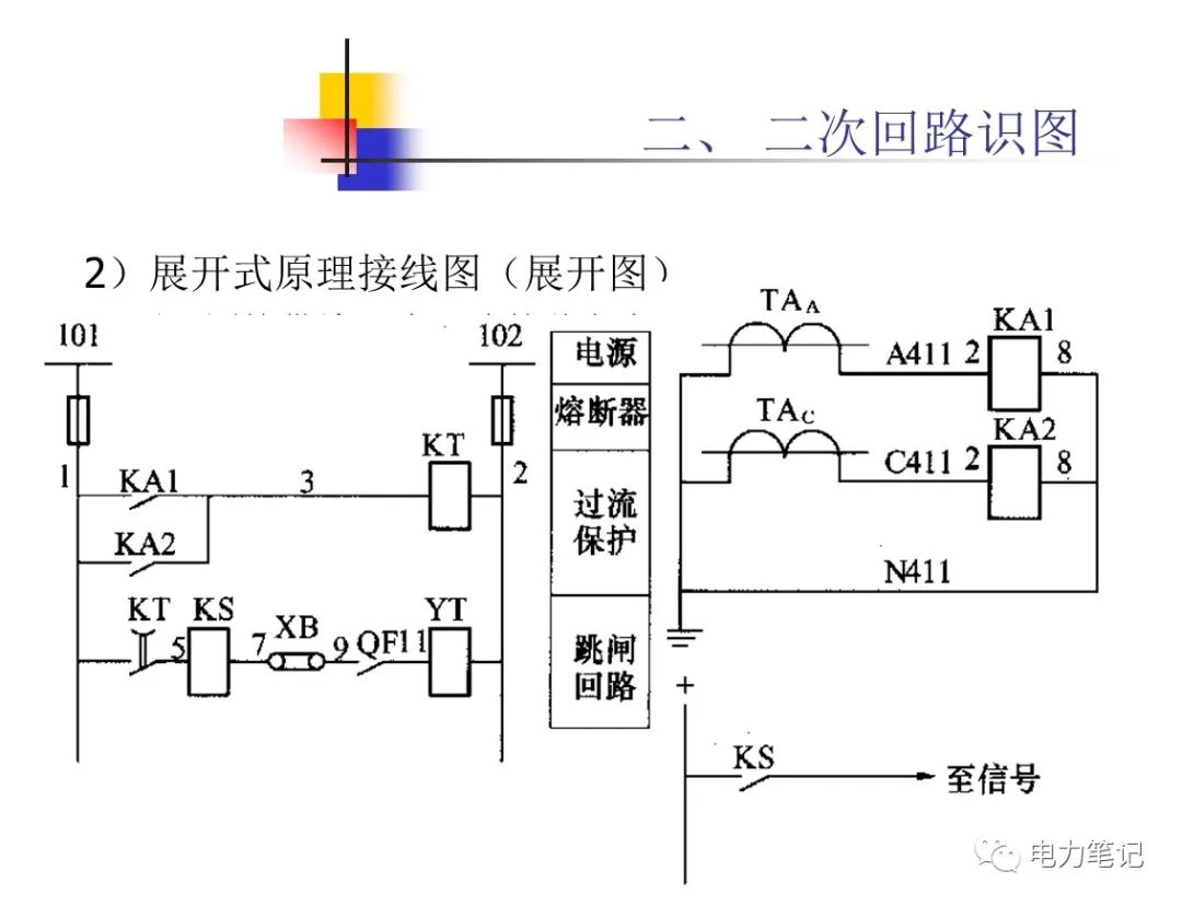 [分享]二次回路之交流回路