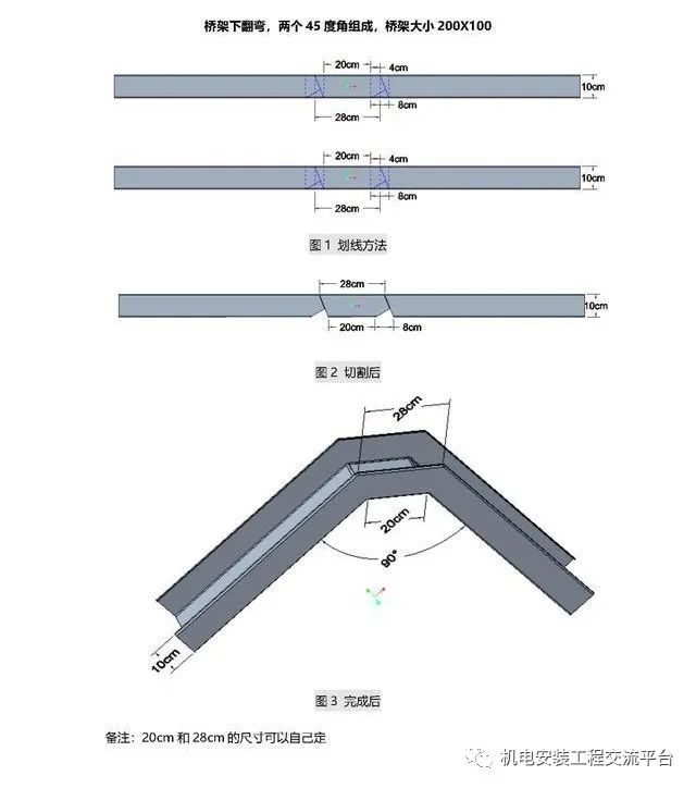 [分享]干货|桥架弯通做法大全,必须收藏!