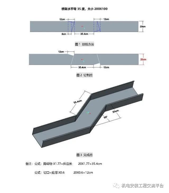 桥架水平弯35度