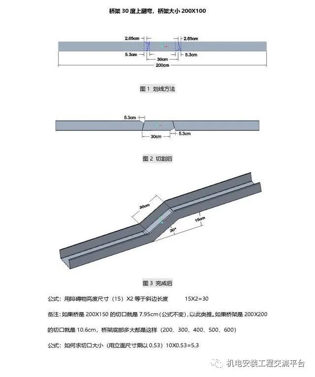 [分享]干货|桥架弯通做法大全,必须收藏!