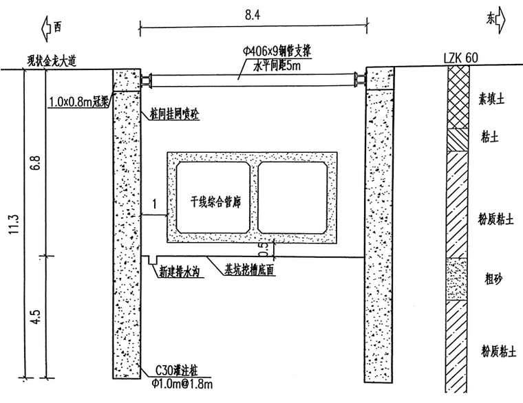 综合管廊深基坑支护及土方开挖专项施工方案