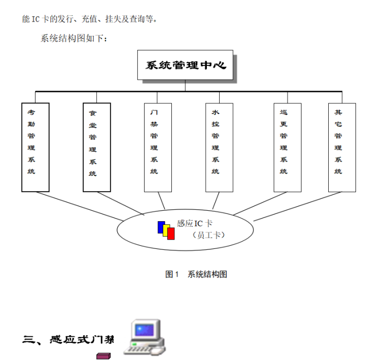 感应式门禁出入控制管理系统工程设计方案