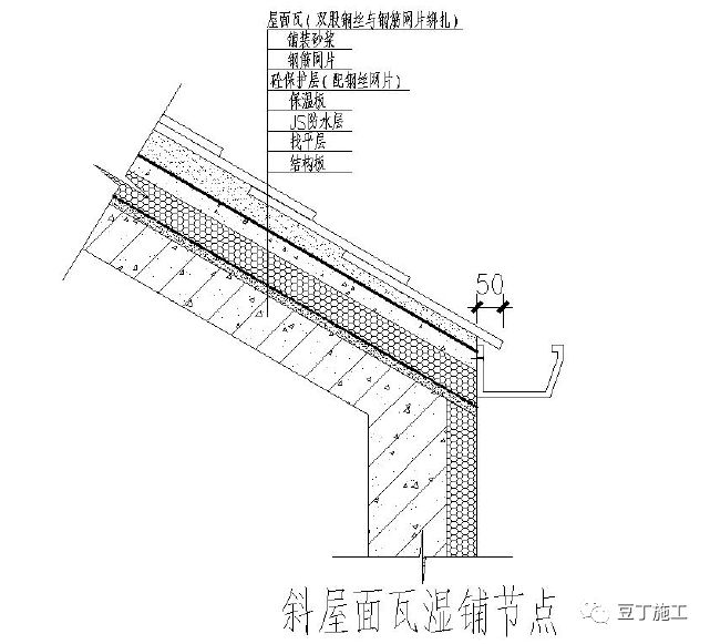 ②屋面瓦用双股铜丝与挂网钢筋绑扎牢固.