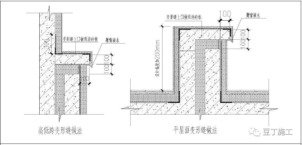 关键词:        屋面工程工艺标准化平屋面变形缝做法屋面侧排雨水口