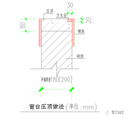 窗台压顶施工标准化做法