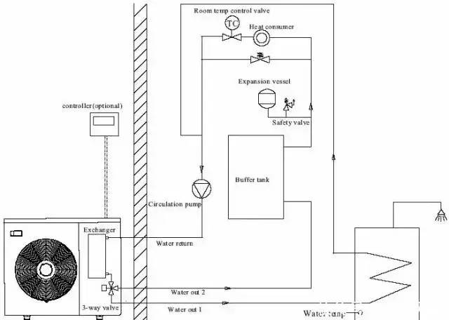 [分享]欧洲经典的空气源热泵采暖系统图及解析
