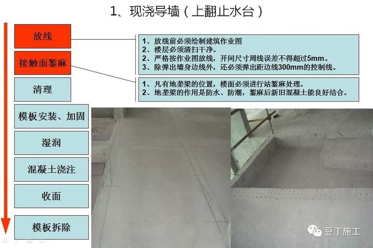 [分享]竟然把二次结构施工工艺画的这么通俗易懂!