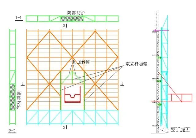 两侧及洞口顶部采用双立杆,上步架搭设八字撑,顶面,立面增设斜撑,洞口