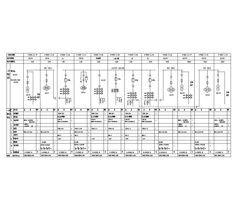 变压器设备和"gis"及高低压成套装置设备