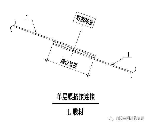 [分享]充气膜结构的节点构造设计