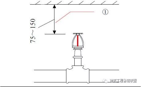 的距离为400mm 4)喷头安装 1,直立型喷头安装距楼板顶部距离为100mm 2