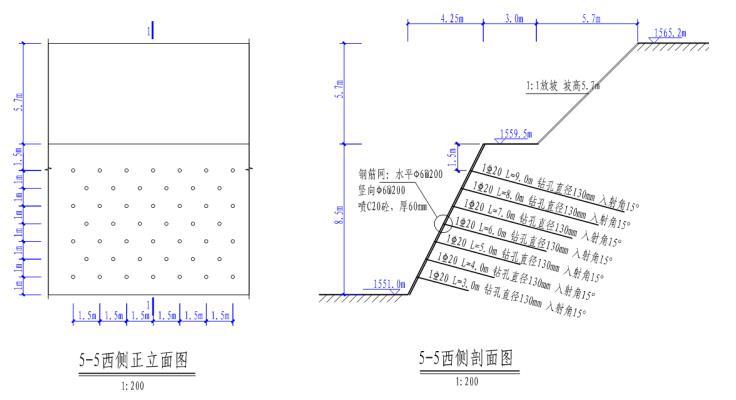 分享9米深基坑开挖施工方案资料下载