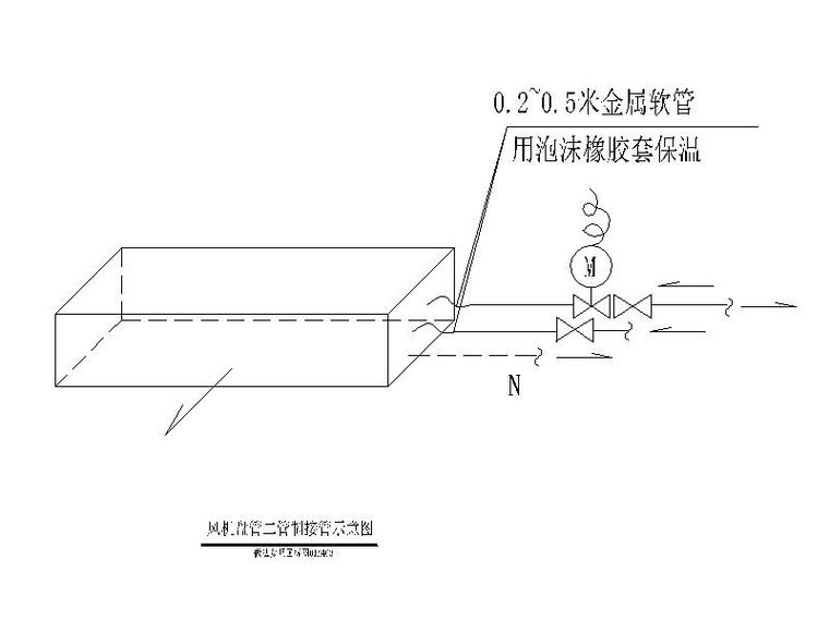 风柜_新风机组风机盘管接管图cad