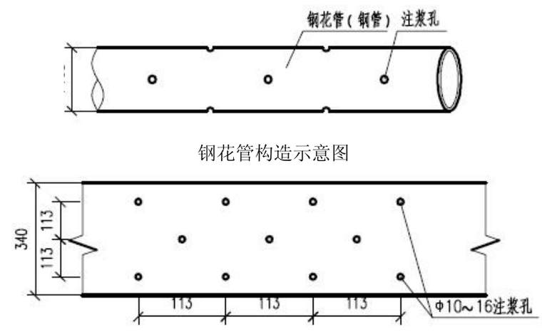 钢花管注浆孔展示