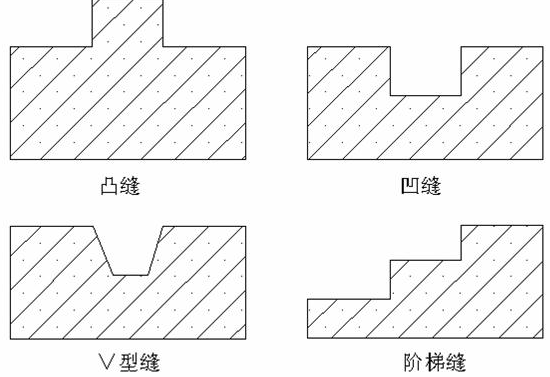 图十六 施工缝形式 防治措施:施工缝的形式分:凸缝,凹缝,v型缝,阶梯