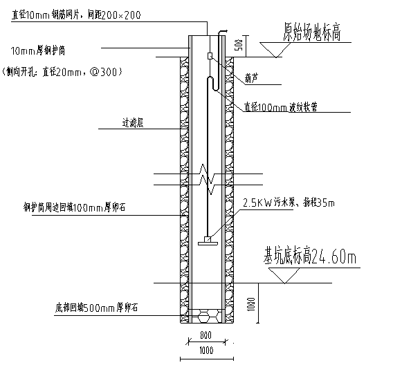 深井降水管井大样图与基坑降水平面布置图