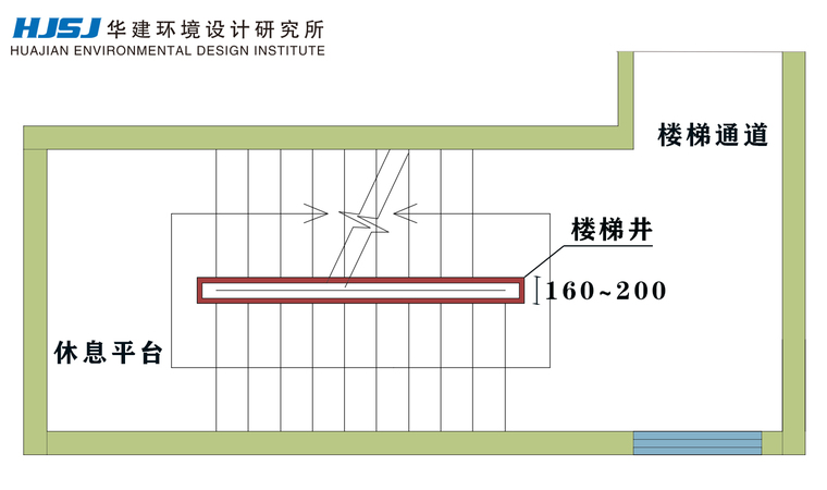 [分享]精装修楼梯尺寸标准规范hjsj—2020