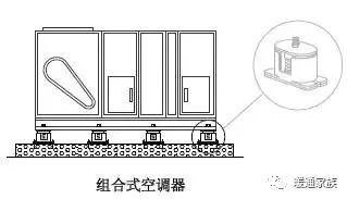 吊顶式空调器,风机盘管安装