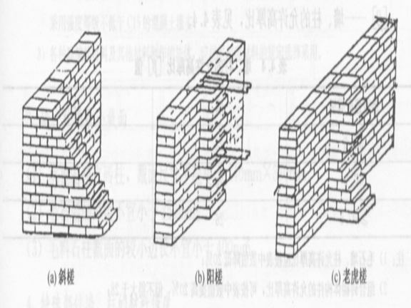 砖墙墙体砌筑时的构造控制