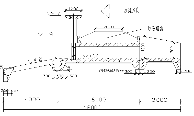 [分享]水闸电气主接线图资料下载