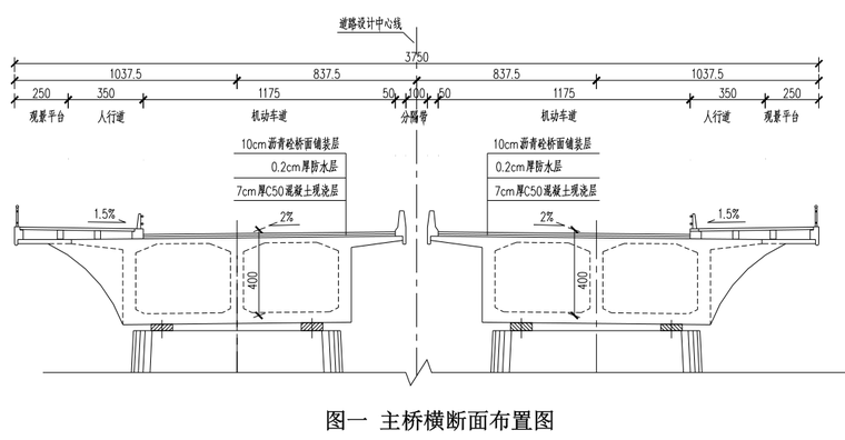 主桥横断面布置图