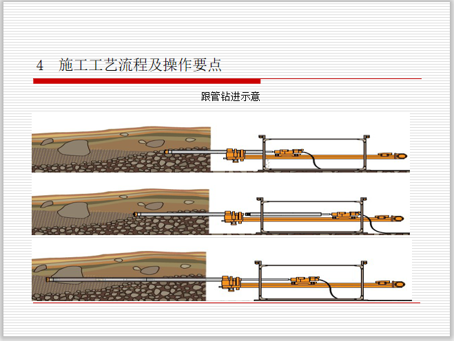 [甘肃]公路隧道超前预支护长大管棚施工工艺