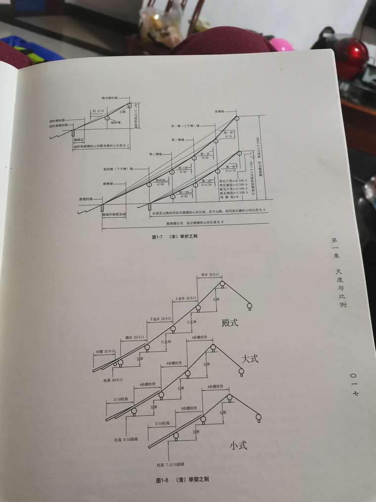 [提问]现代苏式,坡屋顶内凹弧度如何计算及建造?