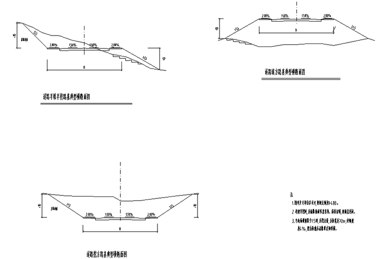 路基典型横断面图