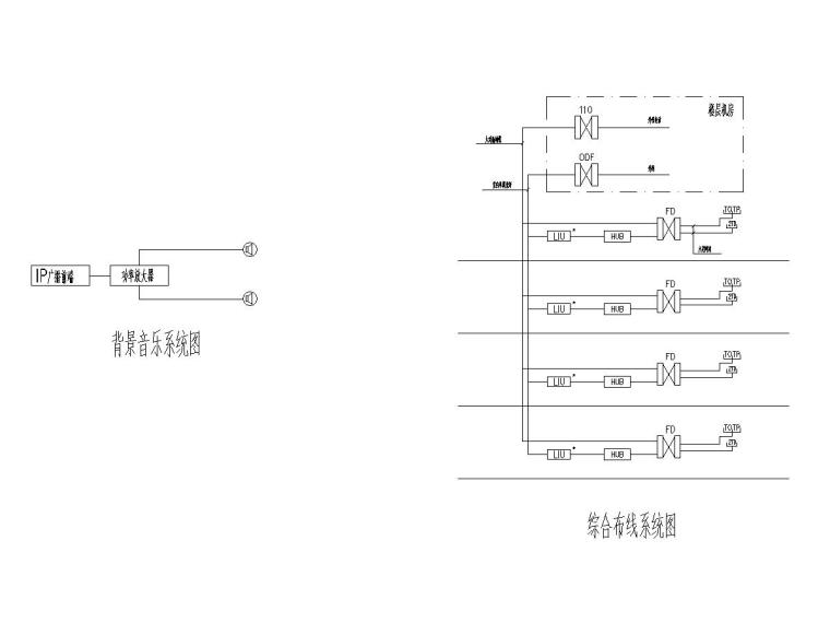 4背景音乐系统图,综合布线系统图