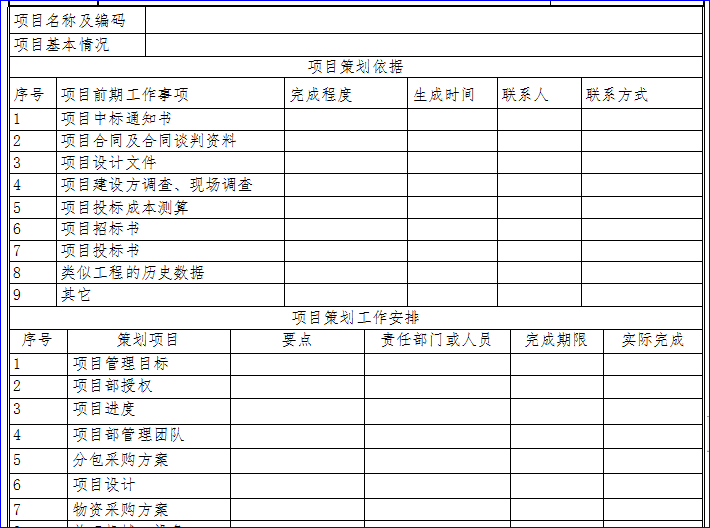 [分享]项目主要管理人员表格资料下载