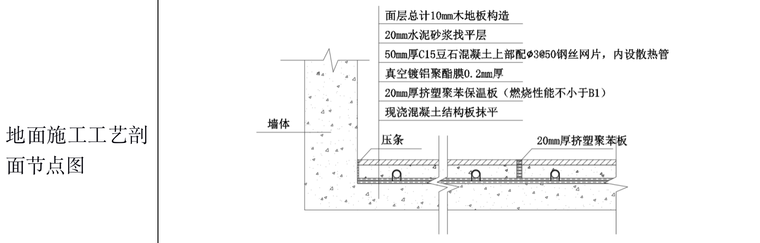 地面工程施工方案编制指南(水泥砂浆)