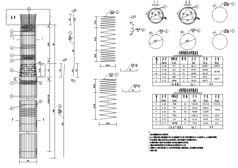 桩柱钢筋构造图