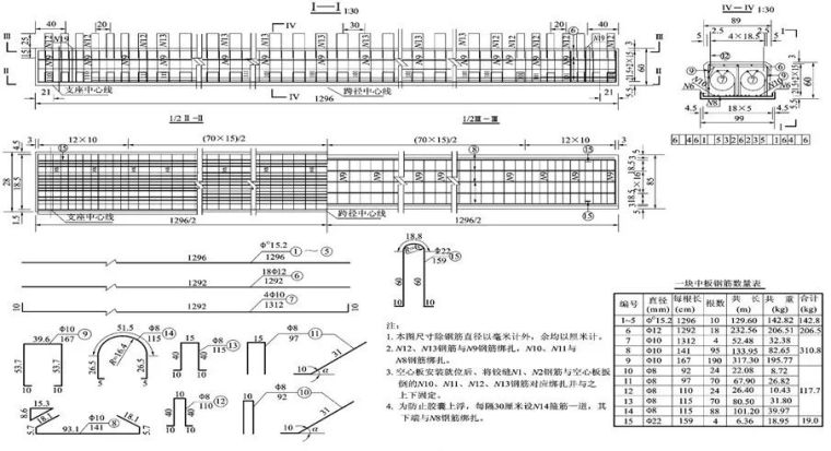 图11-24中板钢筋构造图