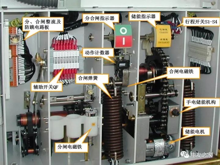 [分享]kyn28型开关柜检修及"五防"检查