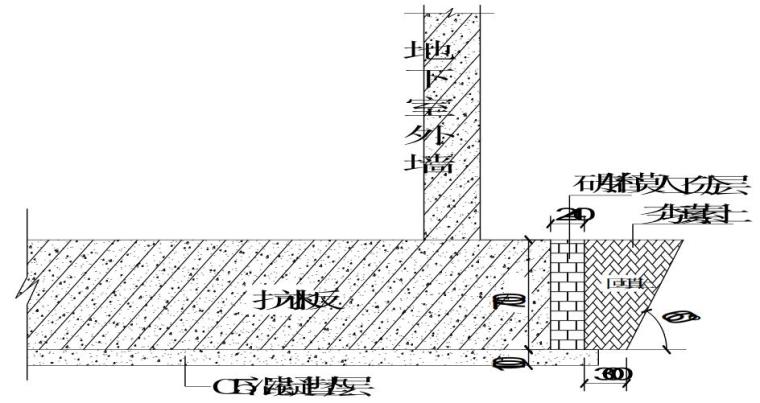 [分享]筏板基础砖胎膜施工图集资料下载